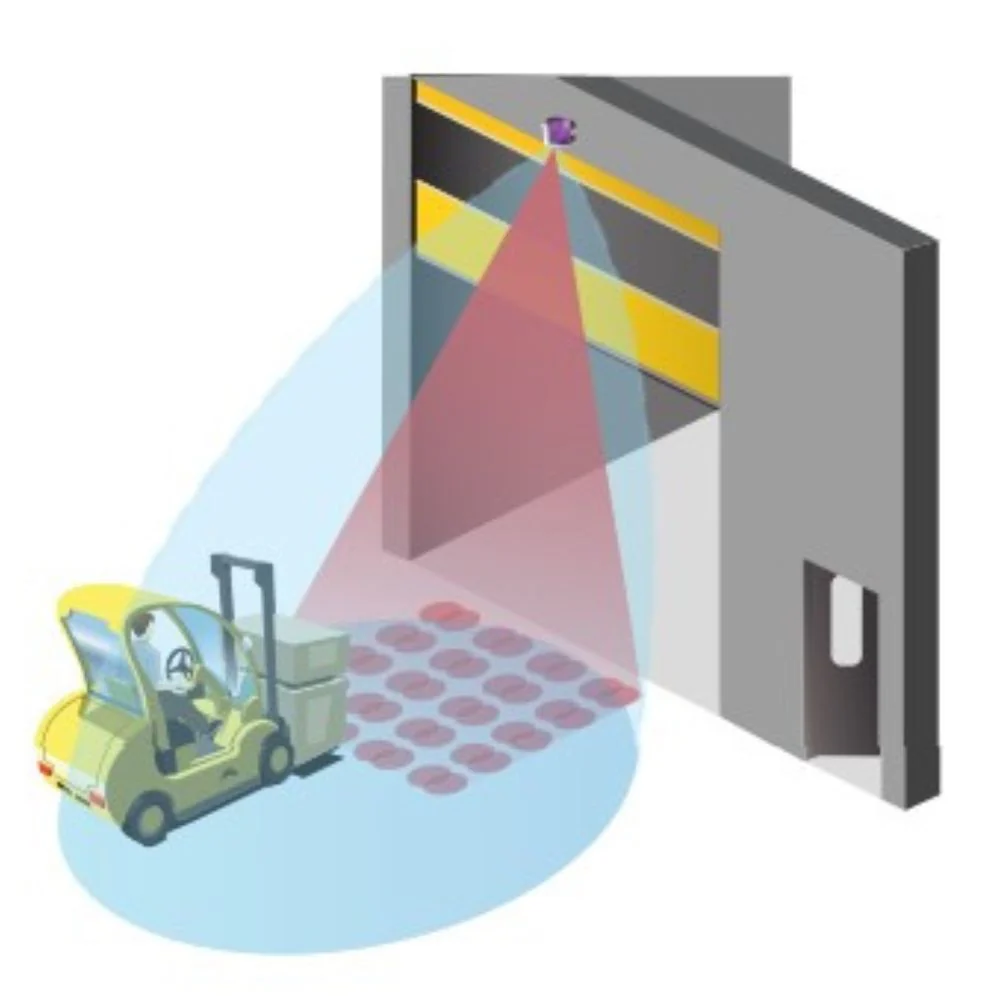 BEA IS40 / IS40XL Motion and Presence Sensor for Industrial Doors - Image 2