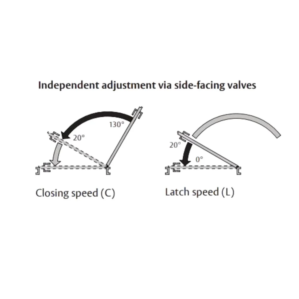 D&D SlimLine Vertical Gate Closer – Post Mount, Pull Side - Image 8