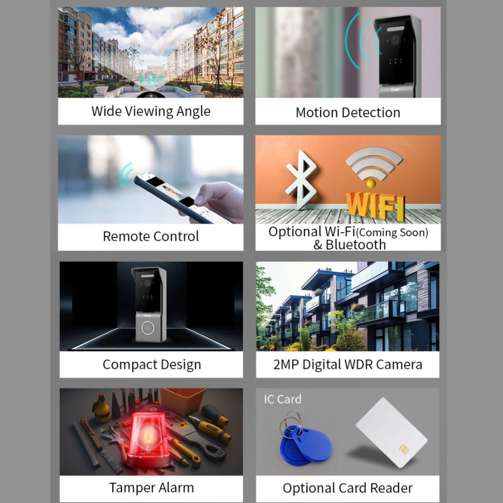 DNAKE C112A Wired Smart WiFi Video Doorbell with Key Fob Reader, 1080P HD Camera, Bluetooth, PoE or 12V, Surface Mount with 5 App License - Image 6