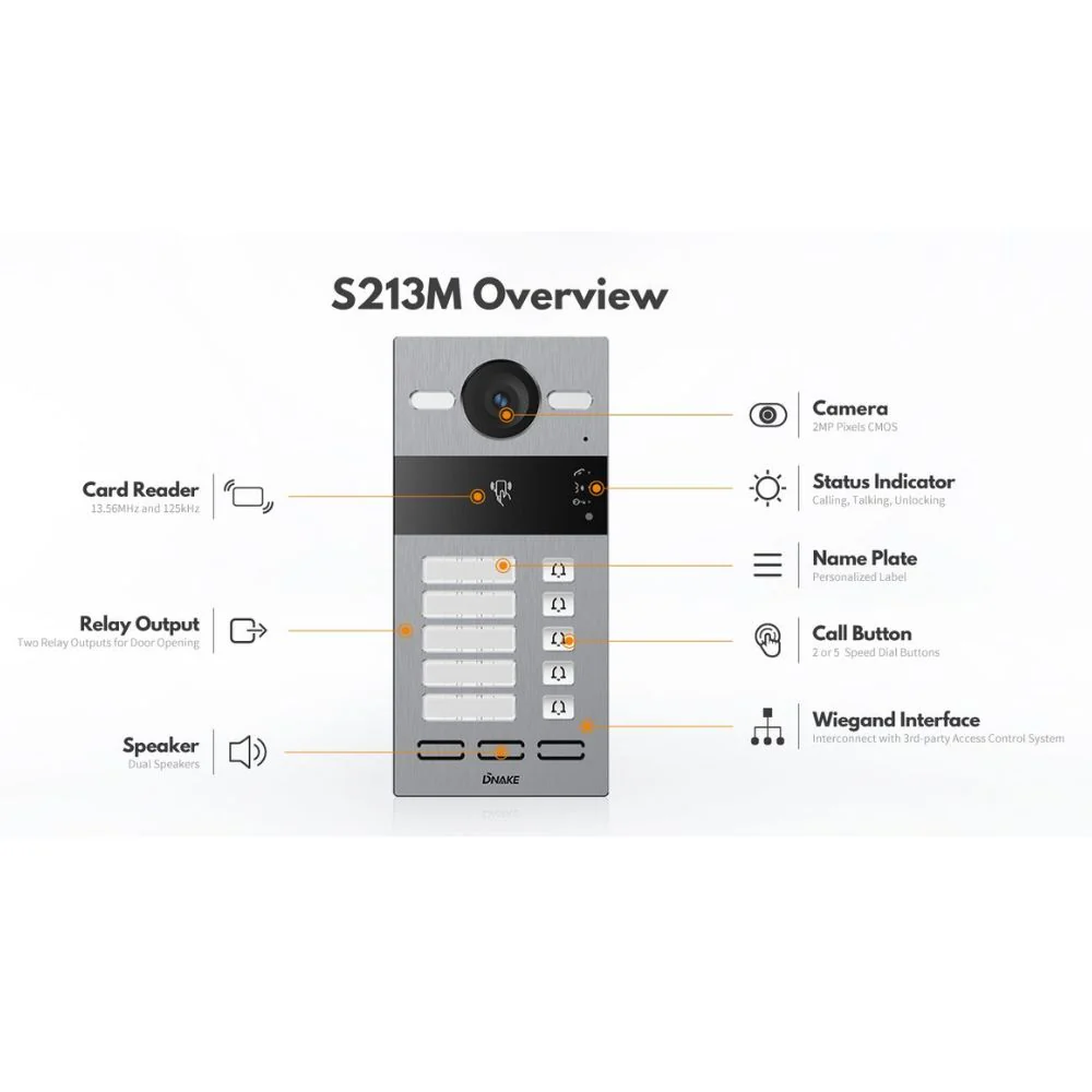 DNAKE S213M-2 Smart Intercom System with 2 Name Plate Call Buttons, Weatherproof, Cloud-Based, PoE or 12V, Flush Mount with 5 App License - Image 2