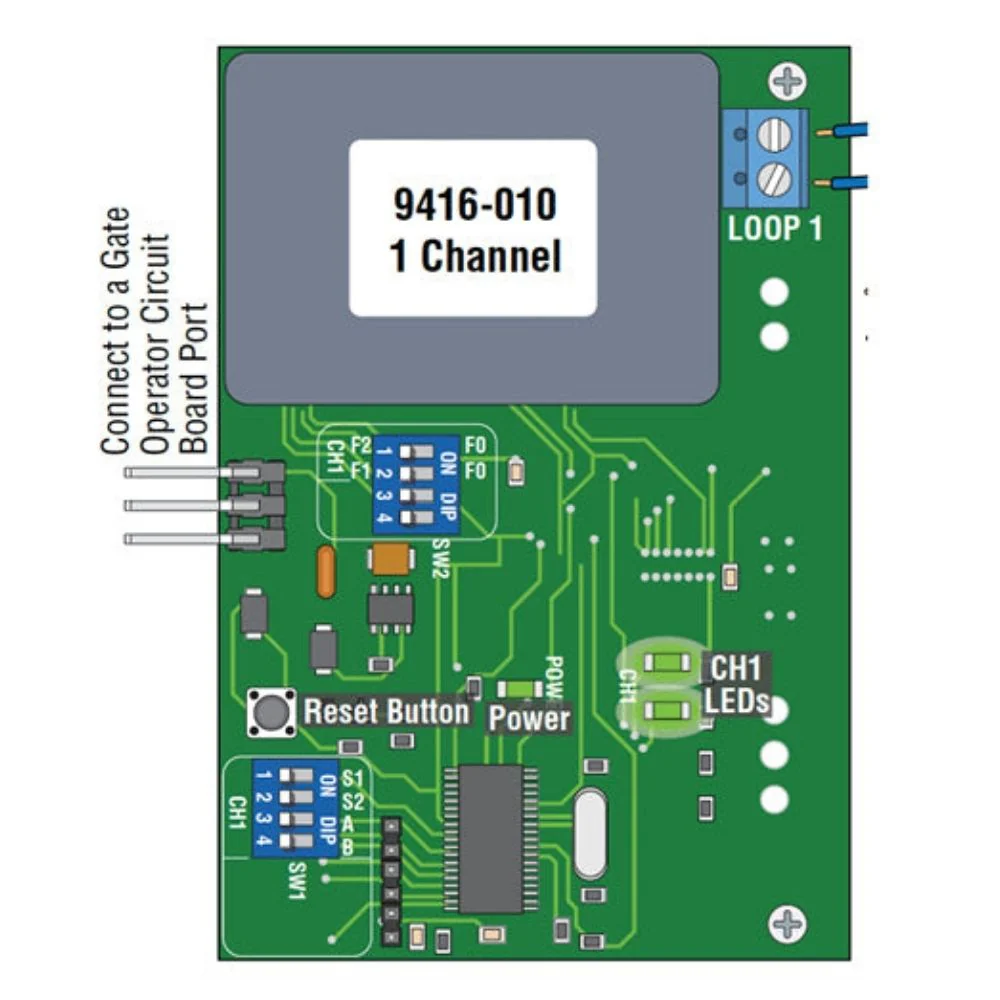 Doorking Loop Detector Low Power 1 Channel | DKS-9416-010