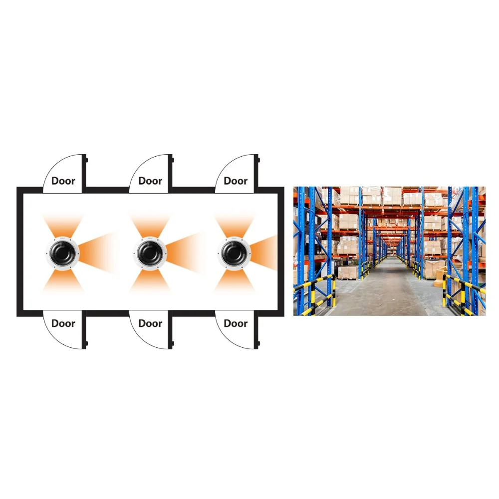 Hanwha Vision 2MP x 3CH Multi-Directional Dome Camera | HAN-PNM-8082VT - Image 6