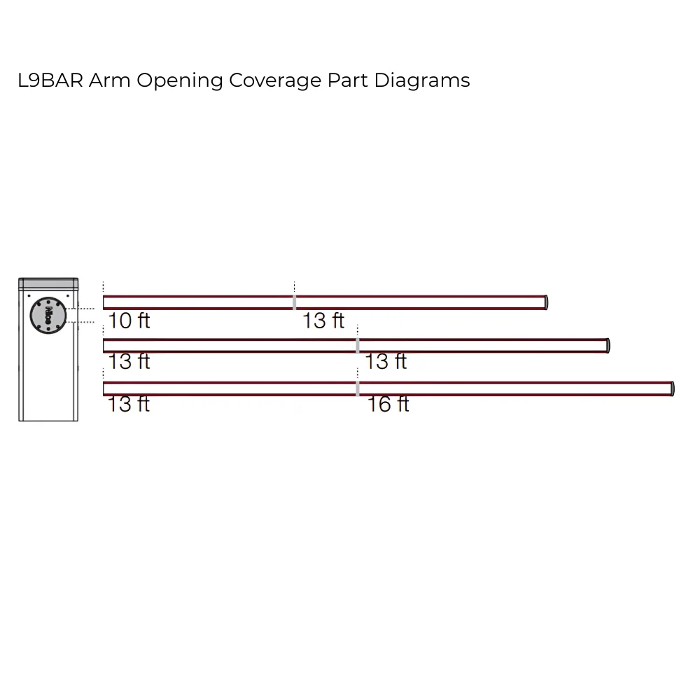 Nice L9BAR Traffic Control Operator | HYS-O-LBAR/V1 - Image 3