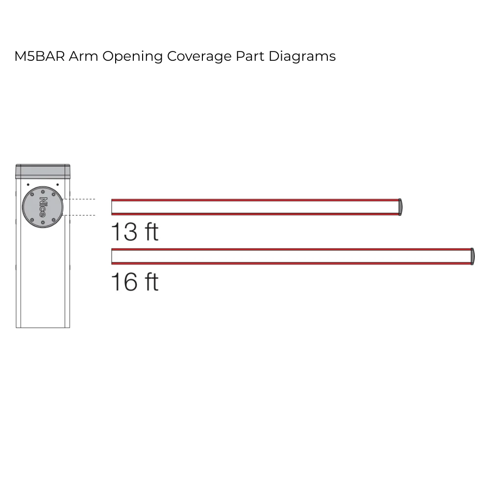 Nice M5BAR Traffic Control Operator | HYS-O-M5BAR/V1 - Image 3