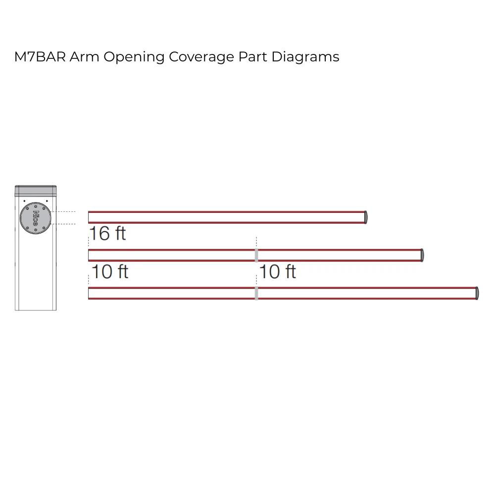 Nice M7BAR Traffic Control Operator | HYS-O-M7BAR/V1 - Image 3