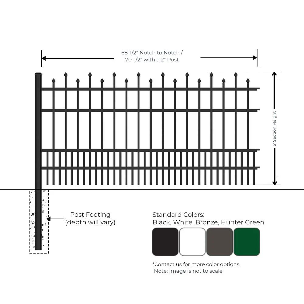 Parkway Fence 5’ H x 6’ W Aluminum California Style - iDeal - Image 4
