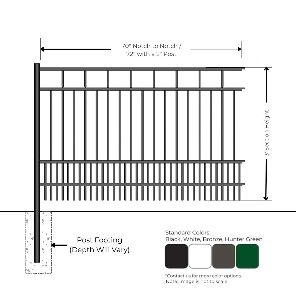 Residential Fence 3’ H x 6’ W Aluminum Carolina Style - iDeal - Image 5