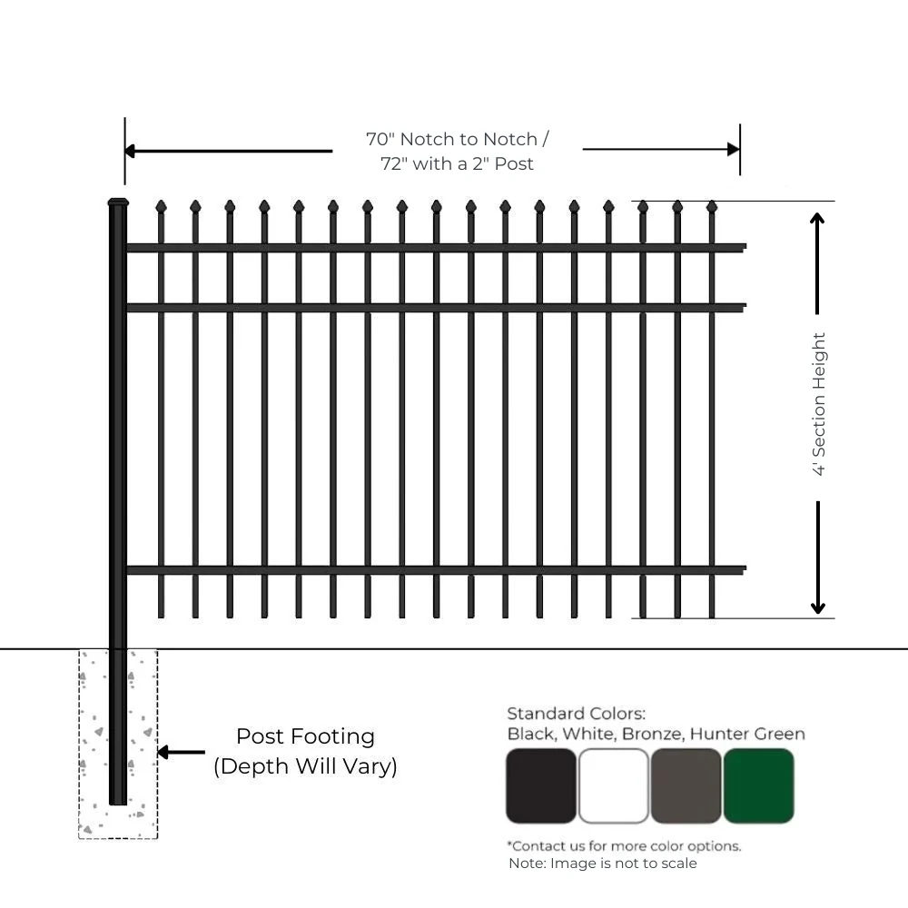 Residential Fence 4’ H x 6’ W Aluminum Maine Style - iDeal - Image 4