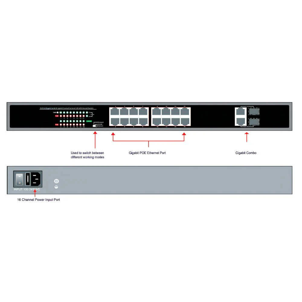 Liberty Camera LPOESW16E 16 Channel Gigabit Unmanaged PoE Switch - Image 2