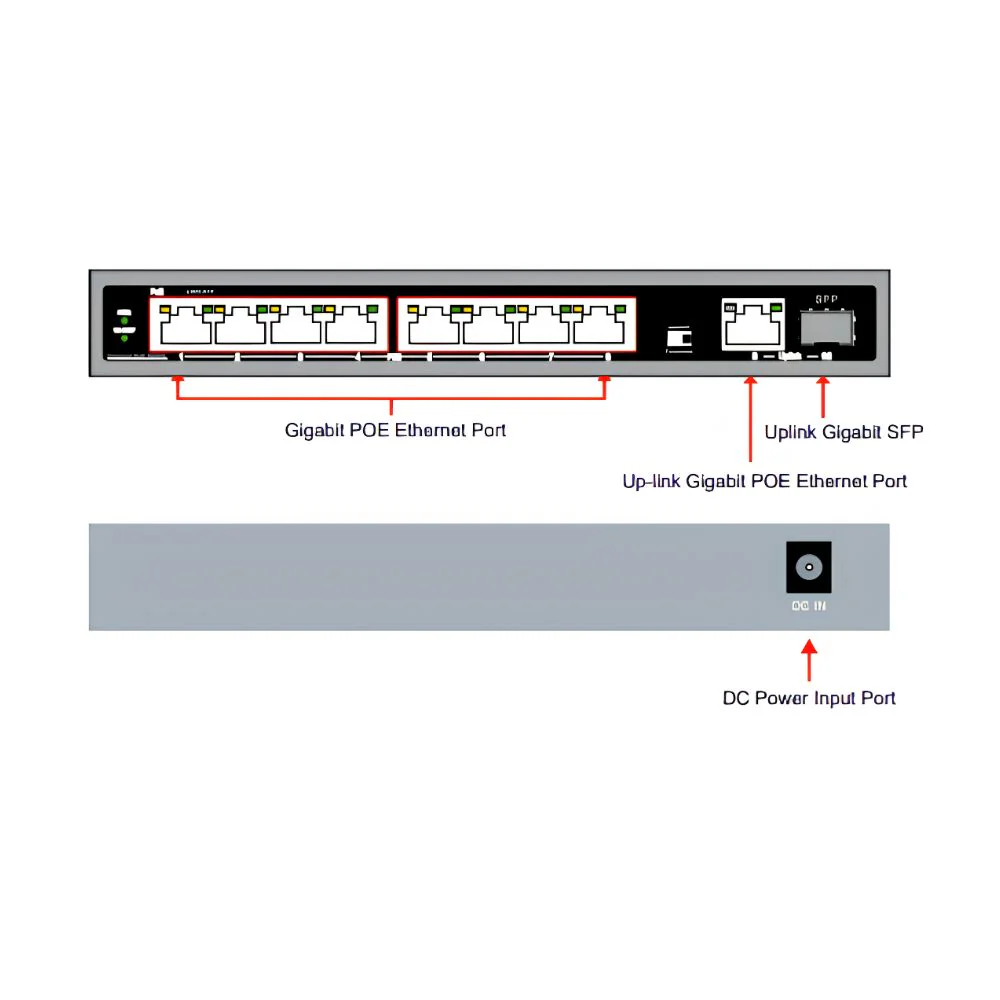 Liberty Camera LPOESW8 8 Channel Gigabit Unmanaged PoE Switch - Image 2