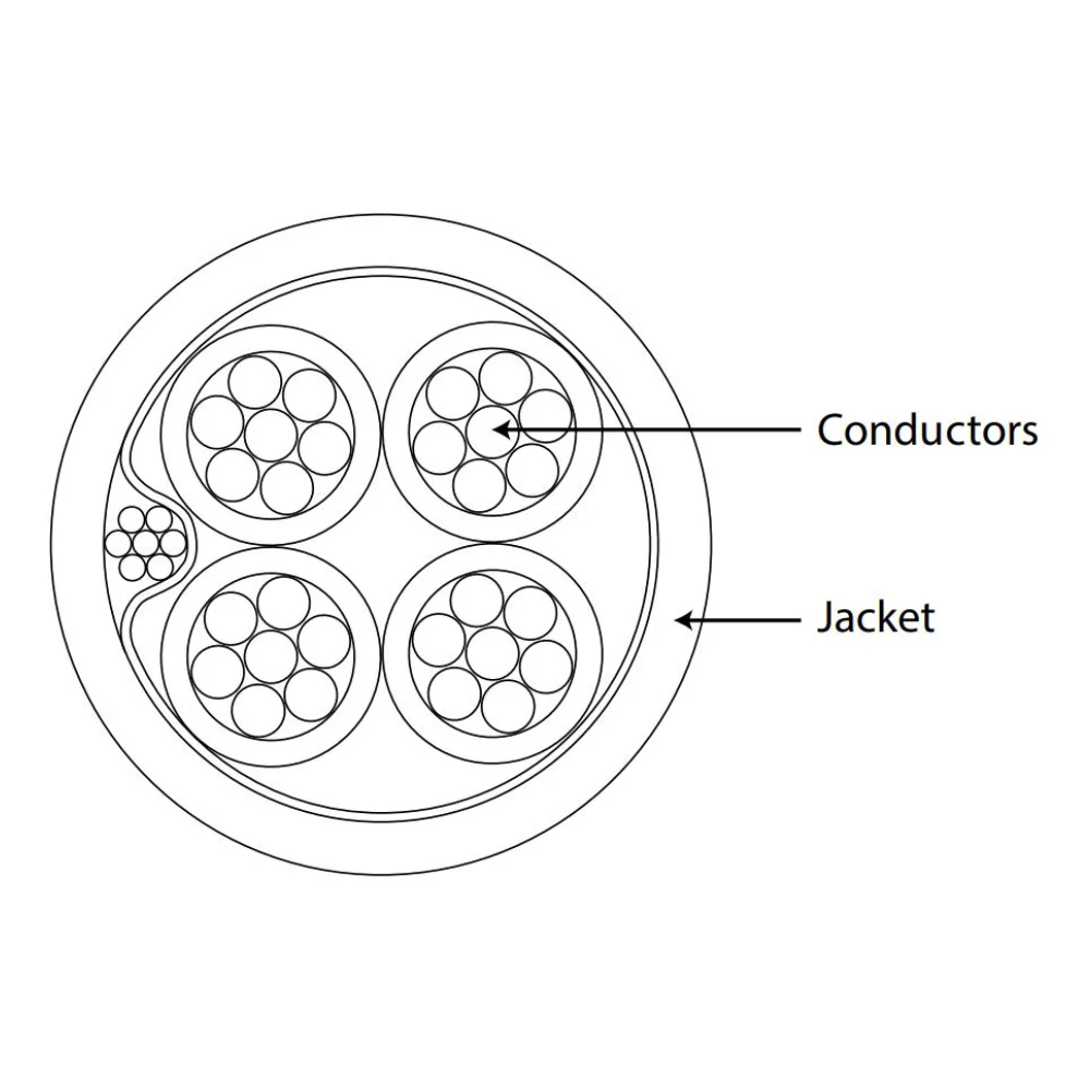 Liberty Cable L1804-1108-0111 18 AWG 4 Conductor Stranded Shielded Bare Copper Plenum Cable - White (1000') - Image 2