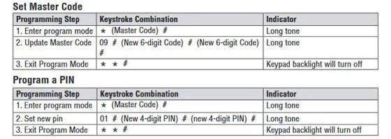 LiftMaster Wireless Keypad | LIF-KPW5 - Image 4
