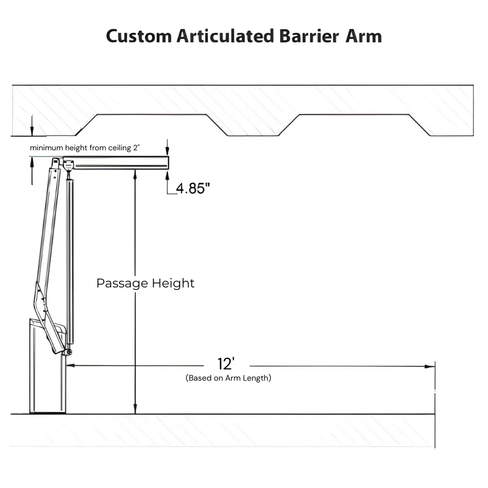 Magnetic Autocontrol 12' Articulated VarioBoom Arm without Grey Section (Custom Passage Height) | MAG-SBV_KC012 - Image 2