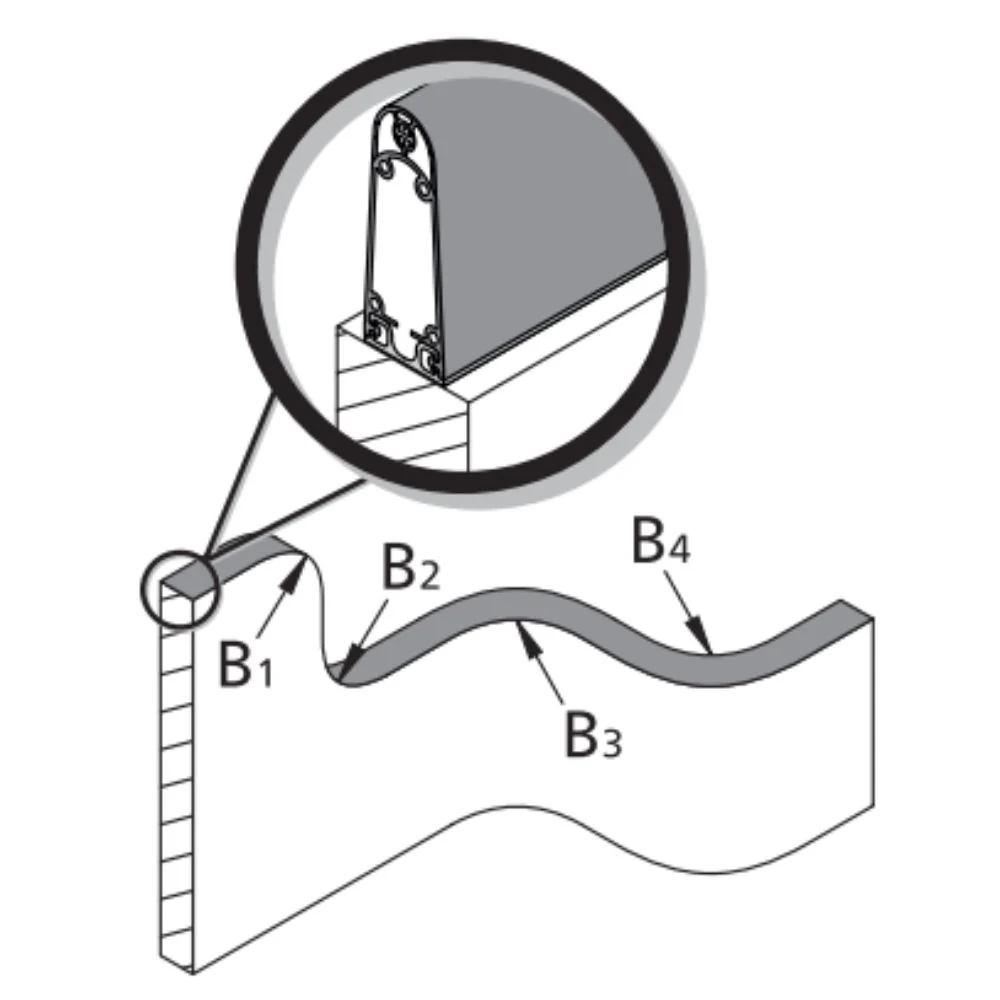 Mayser 7504123 SP87-2 DIY Safety Edge Assembly Kit (6.56' Length) - Image 9