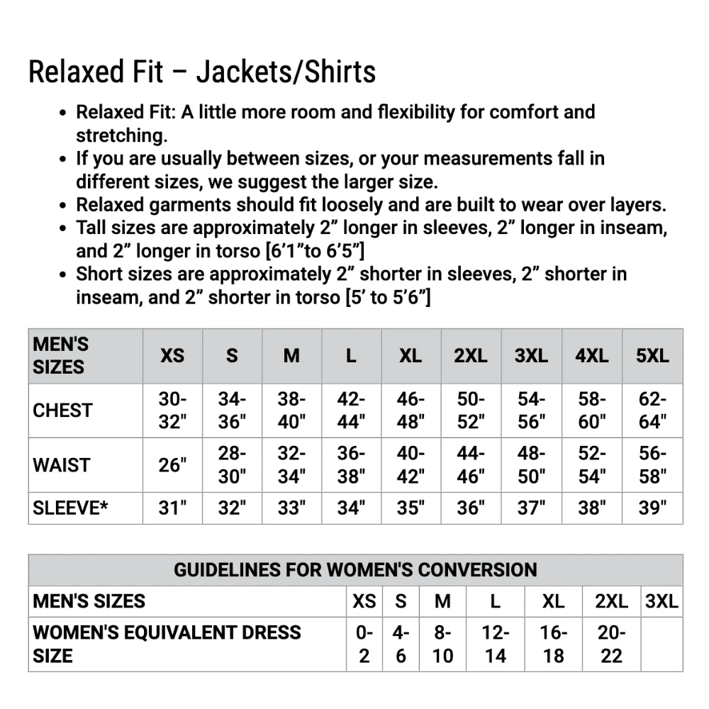 RefrigiWear Midweight Rainwear Set - Image 7
