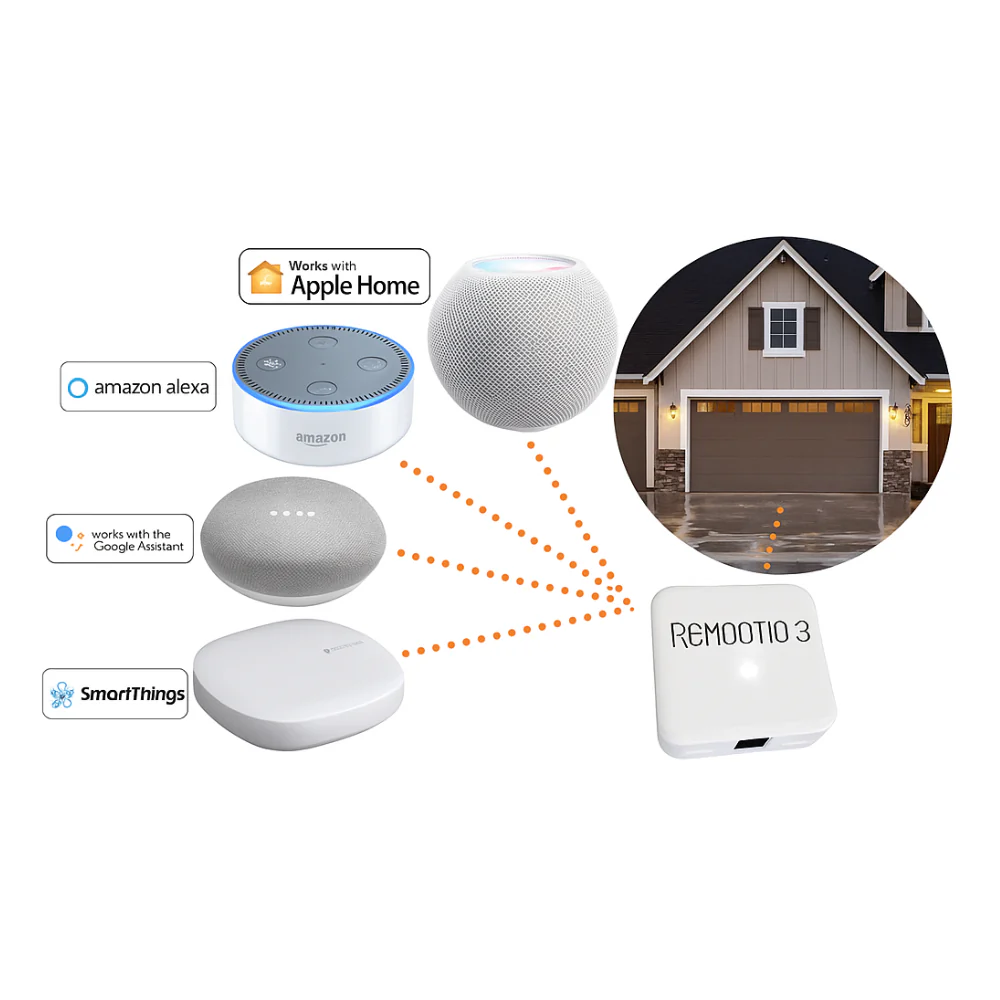 Remootio RMT3 3 - Bluetooth and WiFi Smart Opener - Image 2