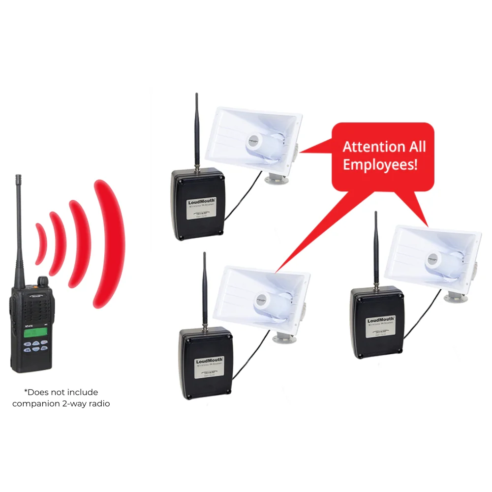 Ritron LoudMouth Wireless PA/Mass Notification System NXDN Digital | RIT-LM-800NX - Image 2