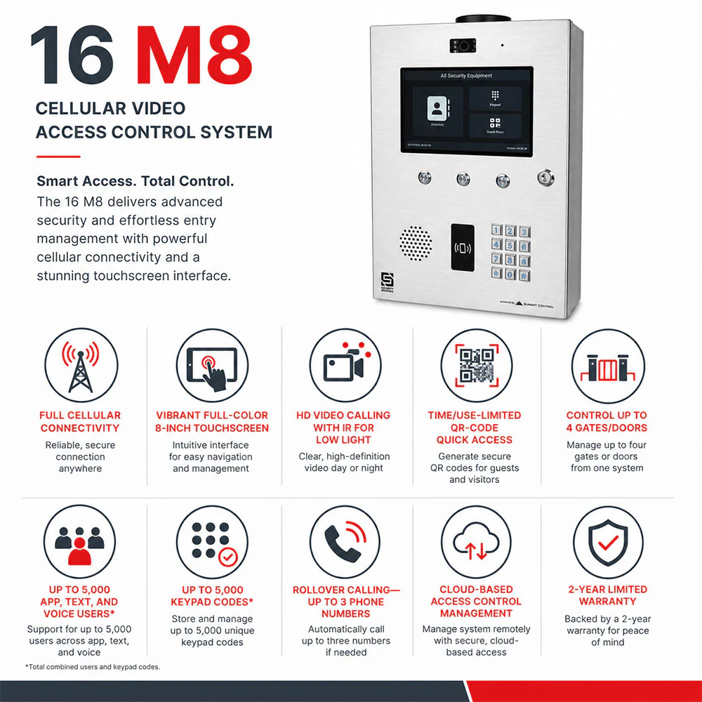 Security Brands Ascent M8 - Cellular Multi-Tenant Entry System with 8-inch Touchscreen | SEC-16-M8 - Image 5