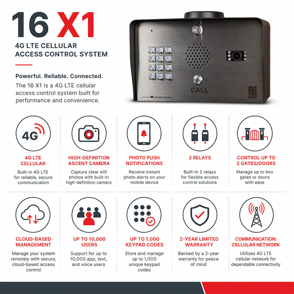 Security Brands Ascent X1 - Cellular Telephone Entry System with Keypad | SEC-16-X1 - Image 5