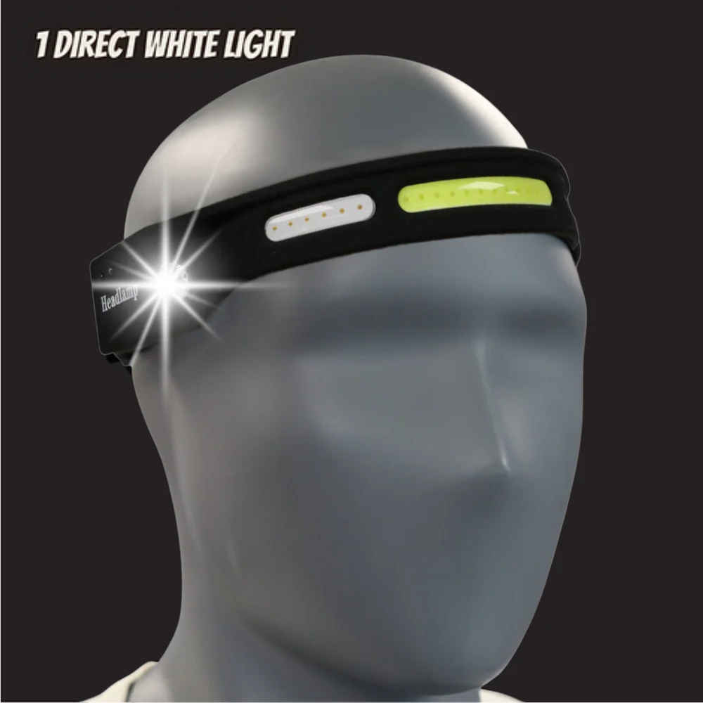 Stop-Lite AP-11 LED Headlamp - Image 7