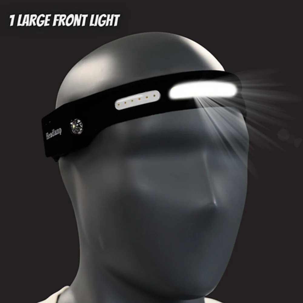 Stop-Lite AP-11 LED Headlamp - Image 8