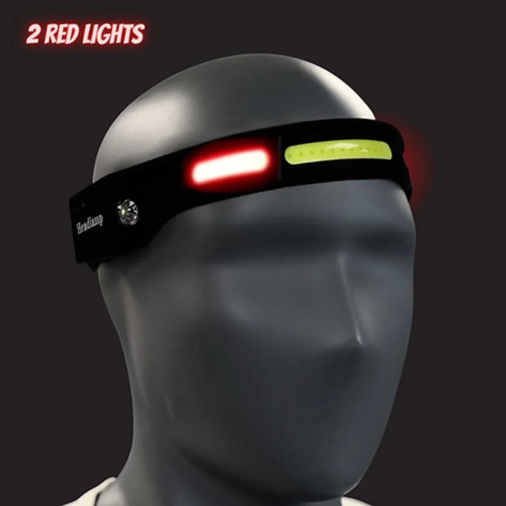 Stop-Lite AP-11 LED Headlamp - Image 9