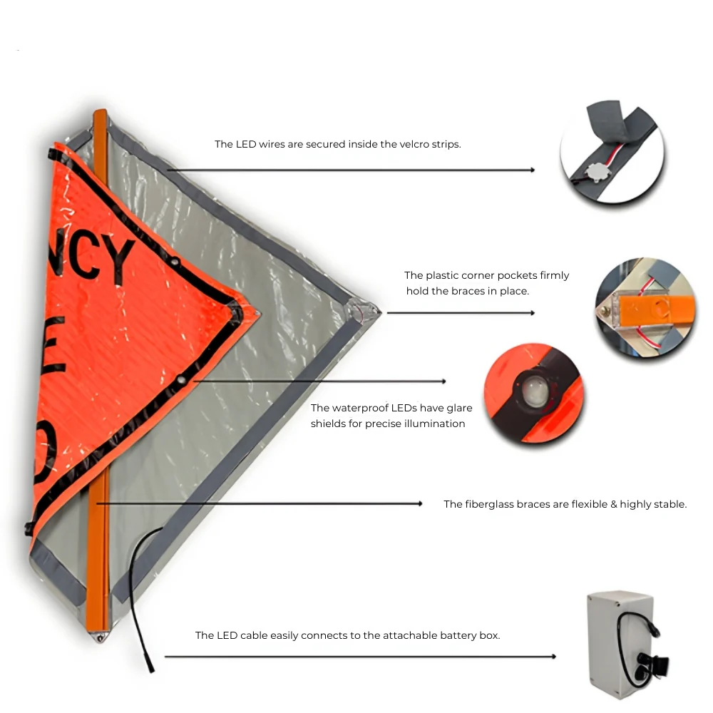 Stop-Lite RL-W20-1-3600H1 36" Road Work Ahead LED Roll-Up Sign (Orange) - Image 4