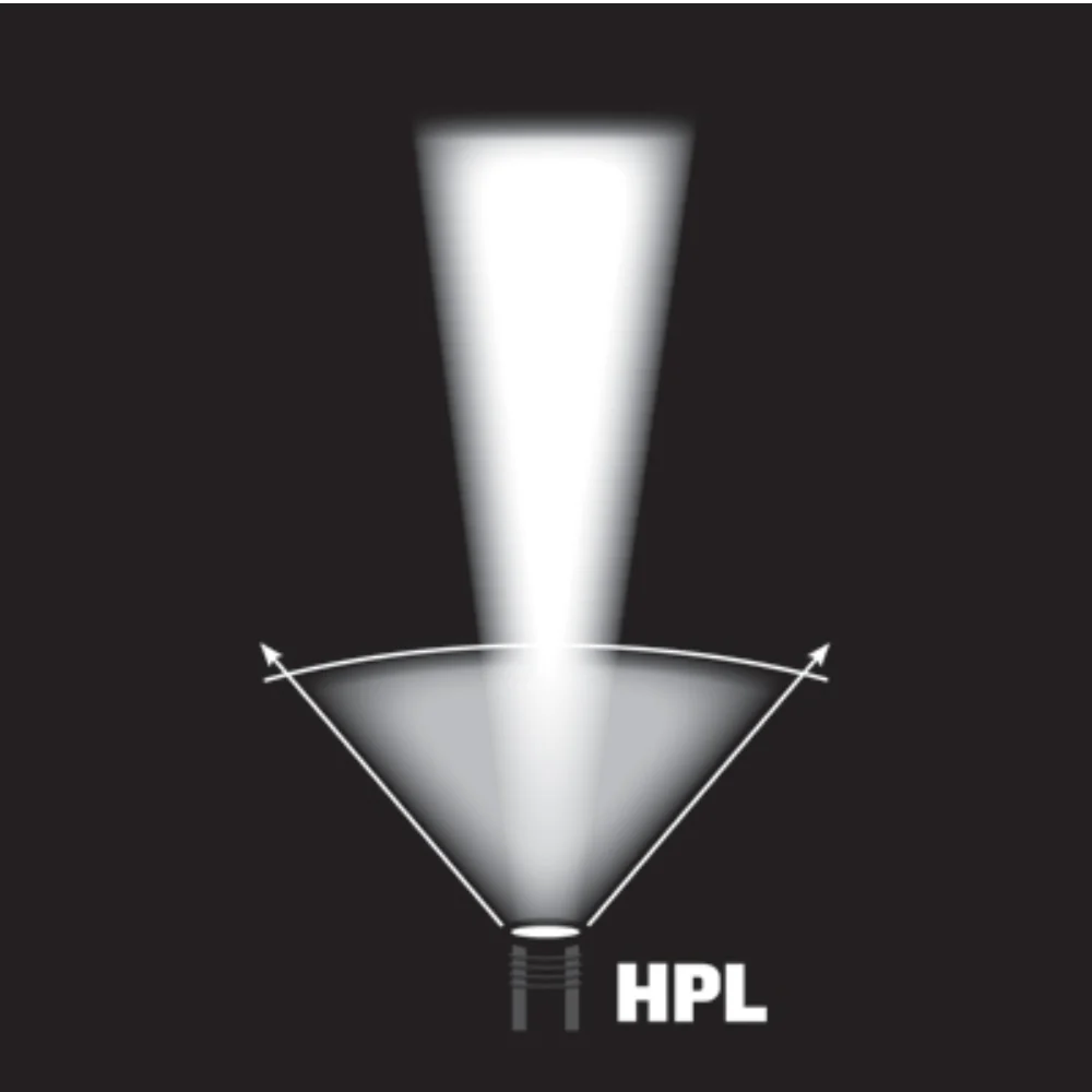 Streamlight Strion® HPL 615-Lumen Rechargeable Flashlight with Charger and Holder (Black) | KLL-74501 - Image 5