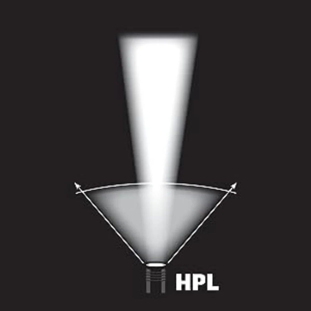 Streamlight Strion® HPL 615-Lumen Rechargeable Flashlight with AC Charger (Black) | KLL-74503 - Image 3