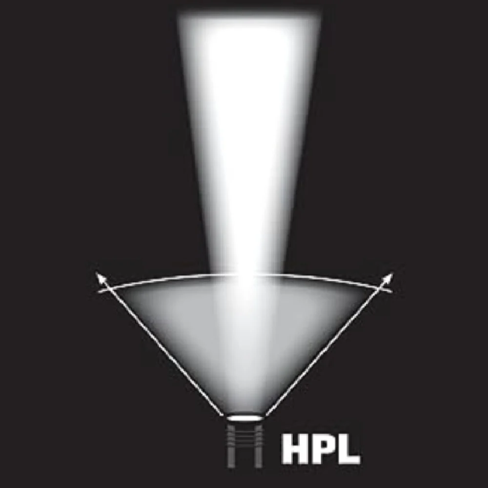 Streamlight Stinger HPL® Rechargeable Flashlight with DC Charger (Black) | KLL-75799 - Image 5
