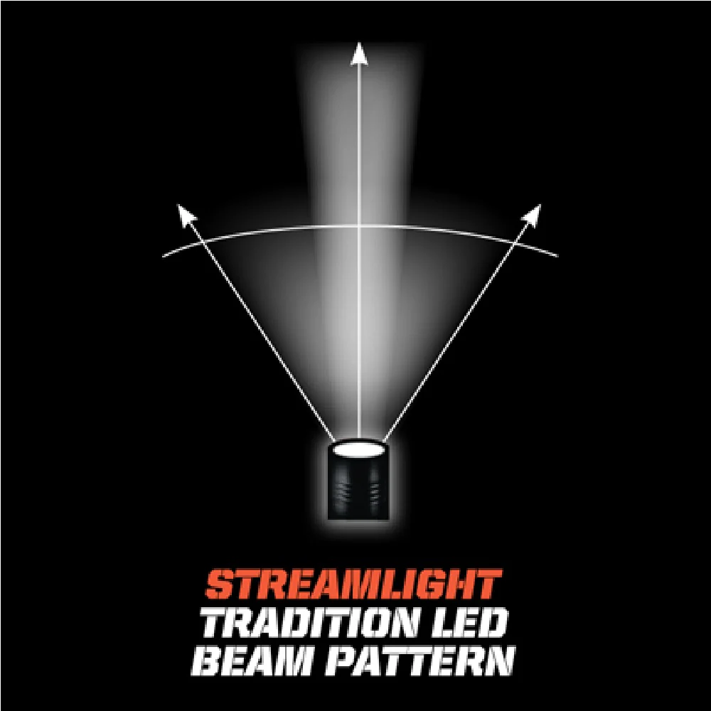 Streamlight PolyStinger® LED Flashlight with DC Piggyback Charger (Black) | KLL-76134 - Image 5
