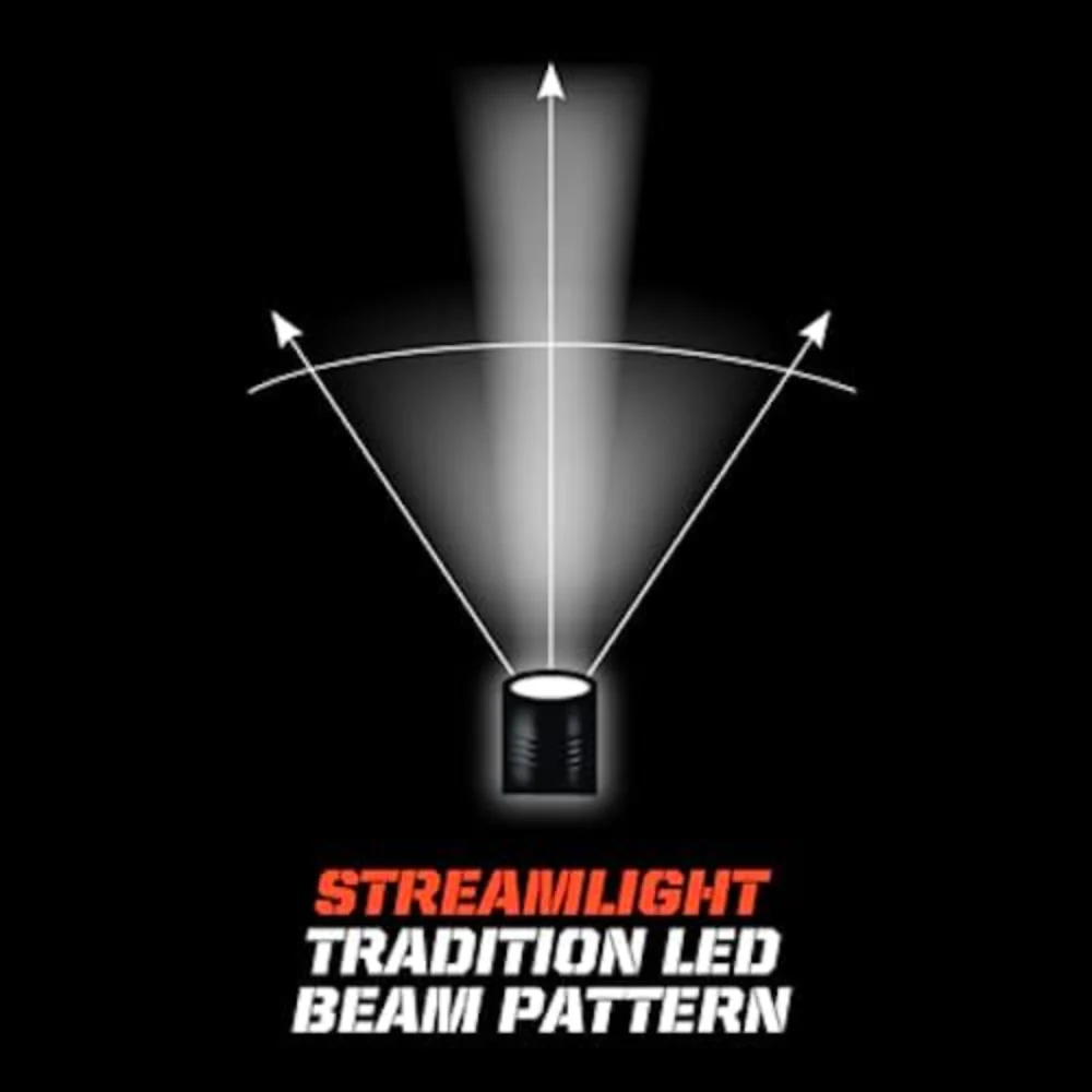 Streamlight PolyStinger® LED Flashlight with DC Charger (Yellow) | KLL-76162 - Image 4