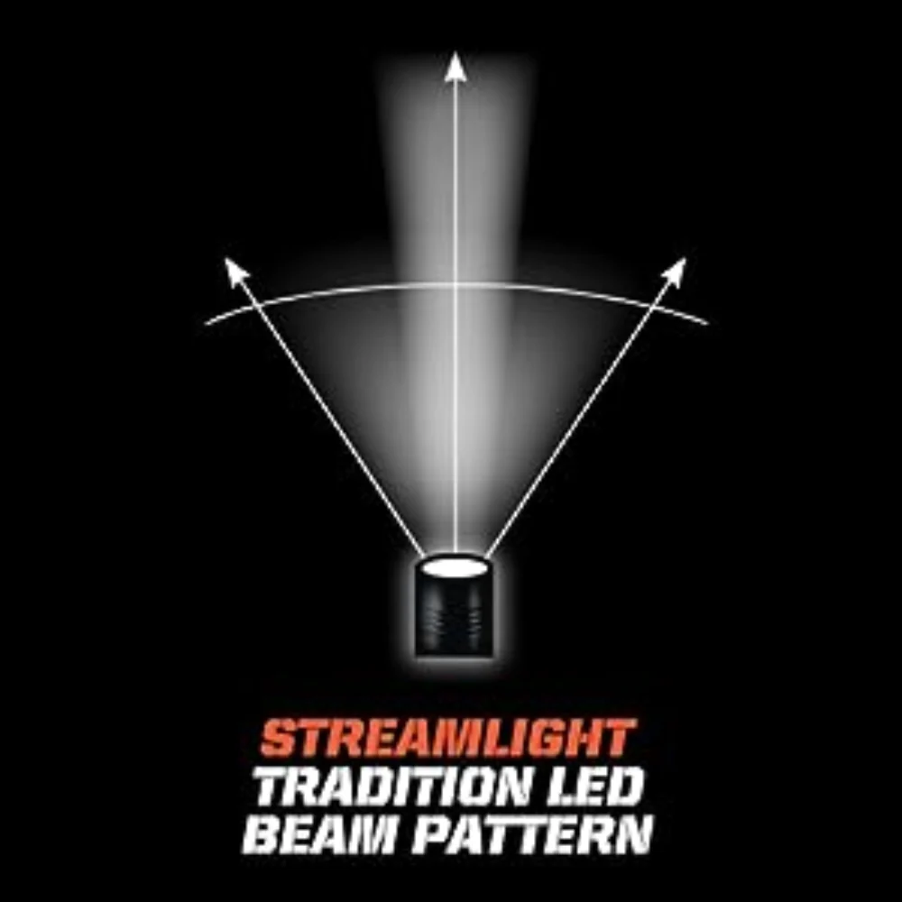 Streamlight PolyStinger® LED Flashlight with AC/DC Smart Charger and 2 Holders (Yellow) | KLL-76163 - Image 6