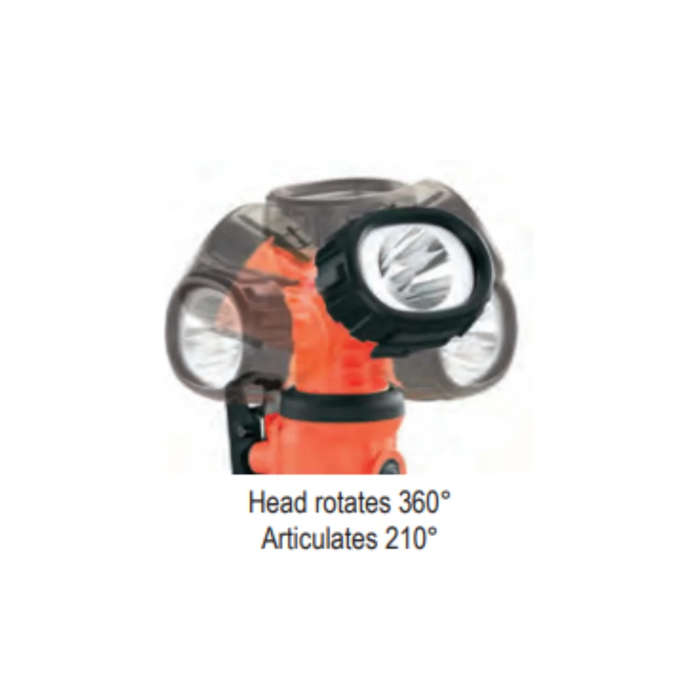 Streamlight Knucklehead® Spot Light 230V (Orange) | KLL-90758 - Image 5