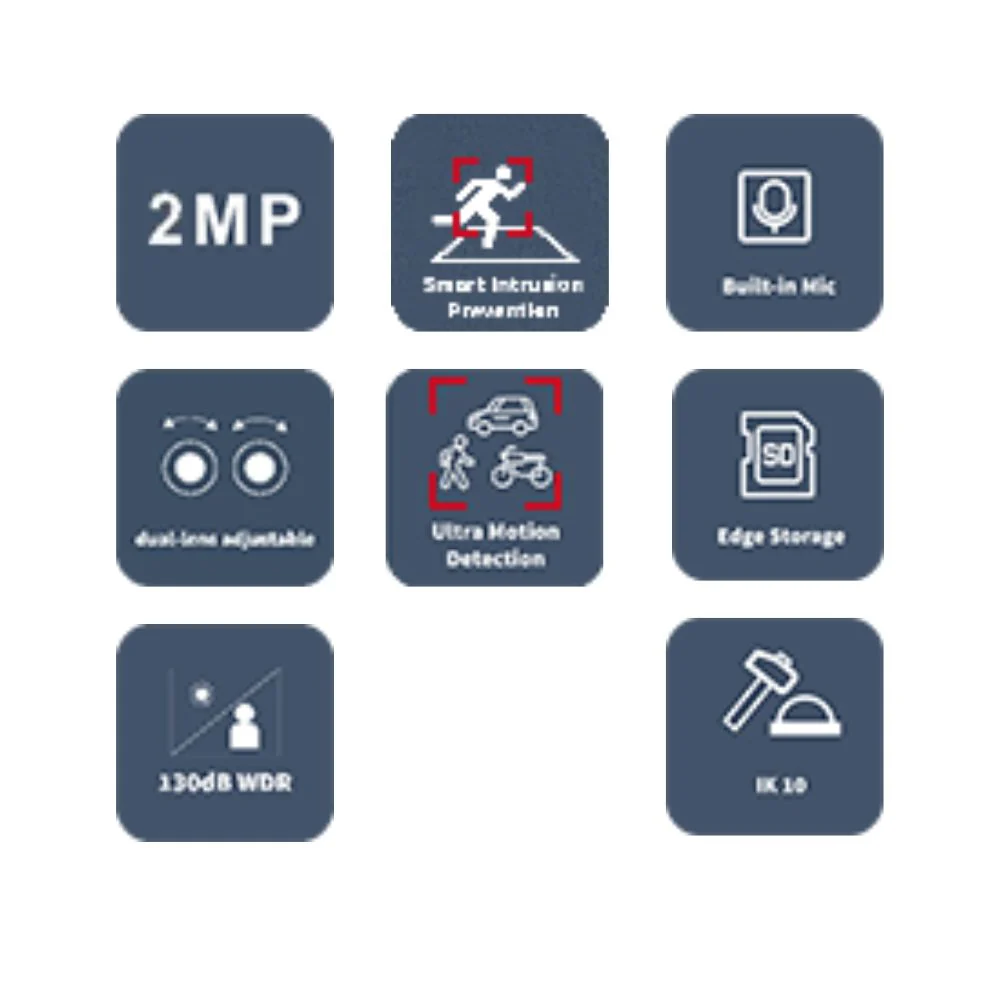 UNV IPC3222SS-ADF28K-I1 2*2MP Dual-channel Non-Splicing Multiview Series IR Fixed Intelligent Network Camera - Image 4